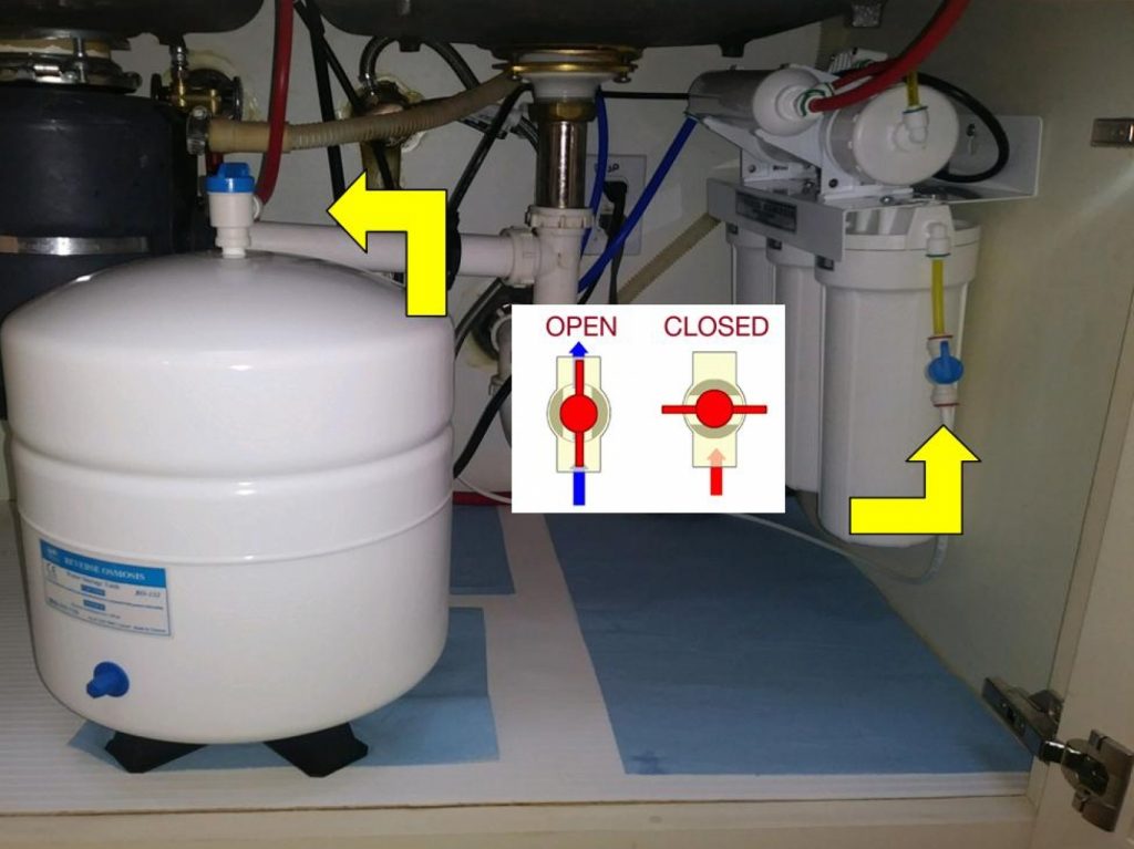 Reverse osmosis tank bypass