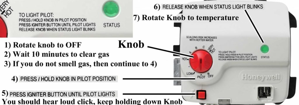 Temperature Pressure Relief Valves On Water Heaters Test Inspect Replace Repair Guide